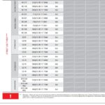 gs_tyre_presures_2023_2