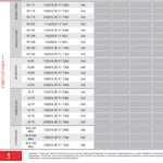 technical_data_sheet_2022_2